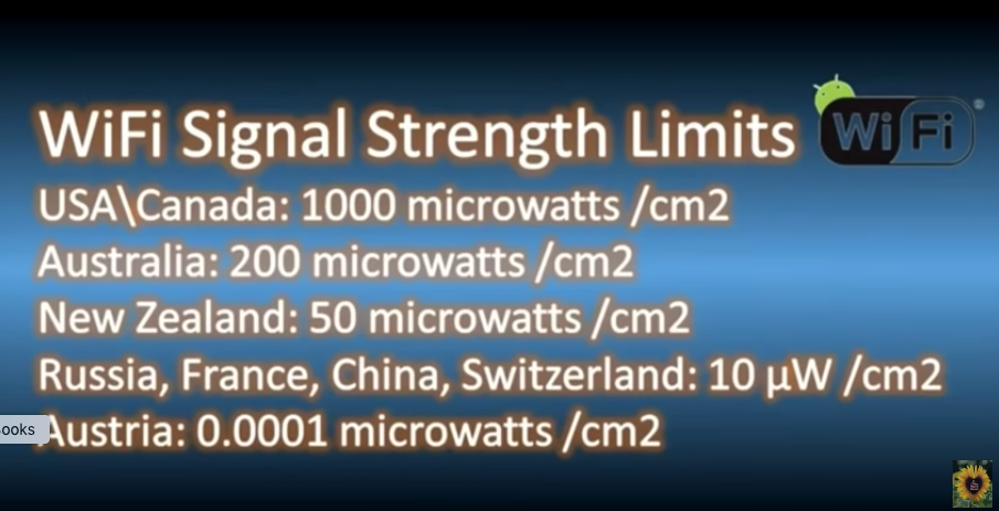 wifi signal strength
